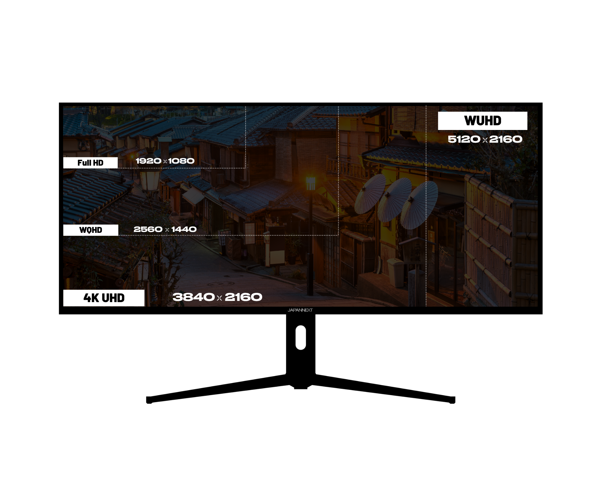 Curved Monitor | 39.7" | WUHD | IPS | USB-C (+ 65W charging)