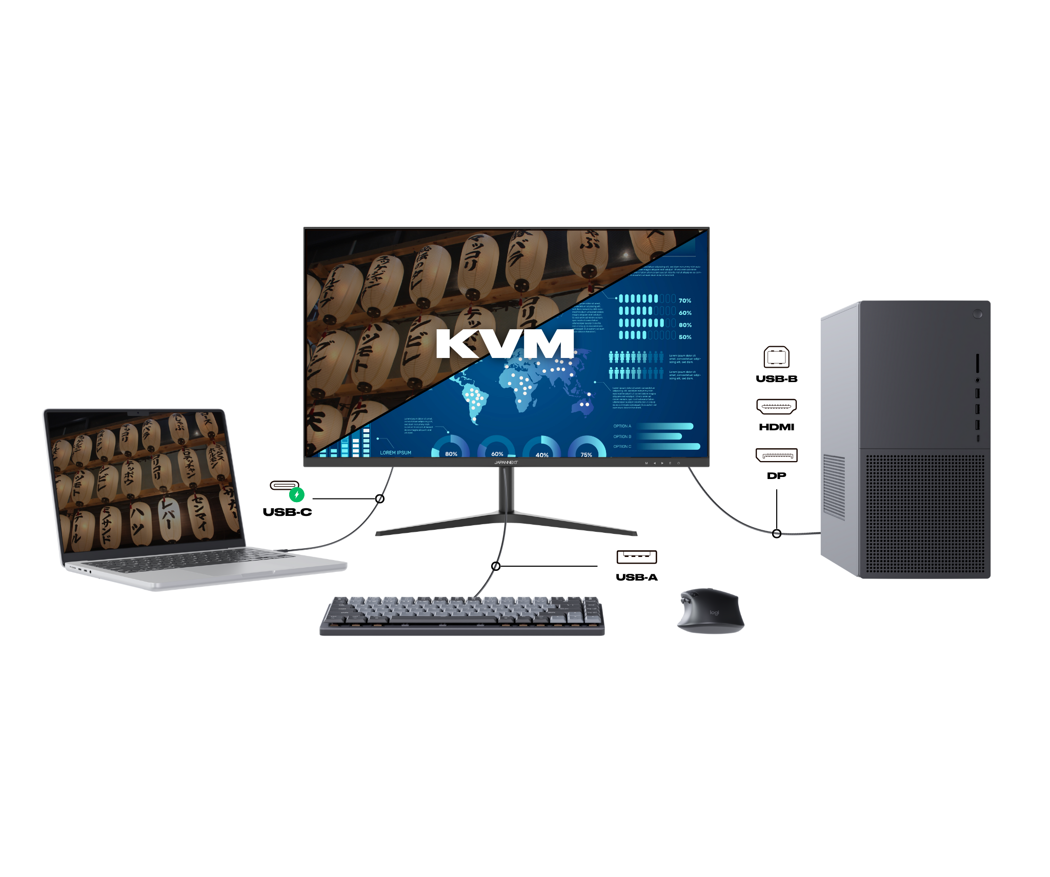 Desktop Monitor | 27" | WQHD | USB-C (+ 65W charging)