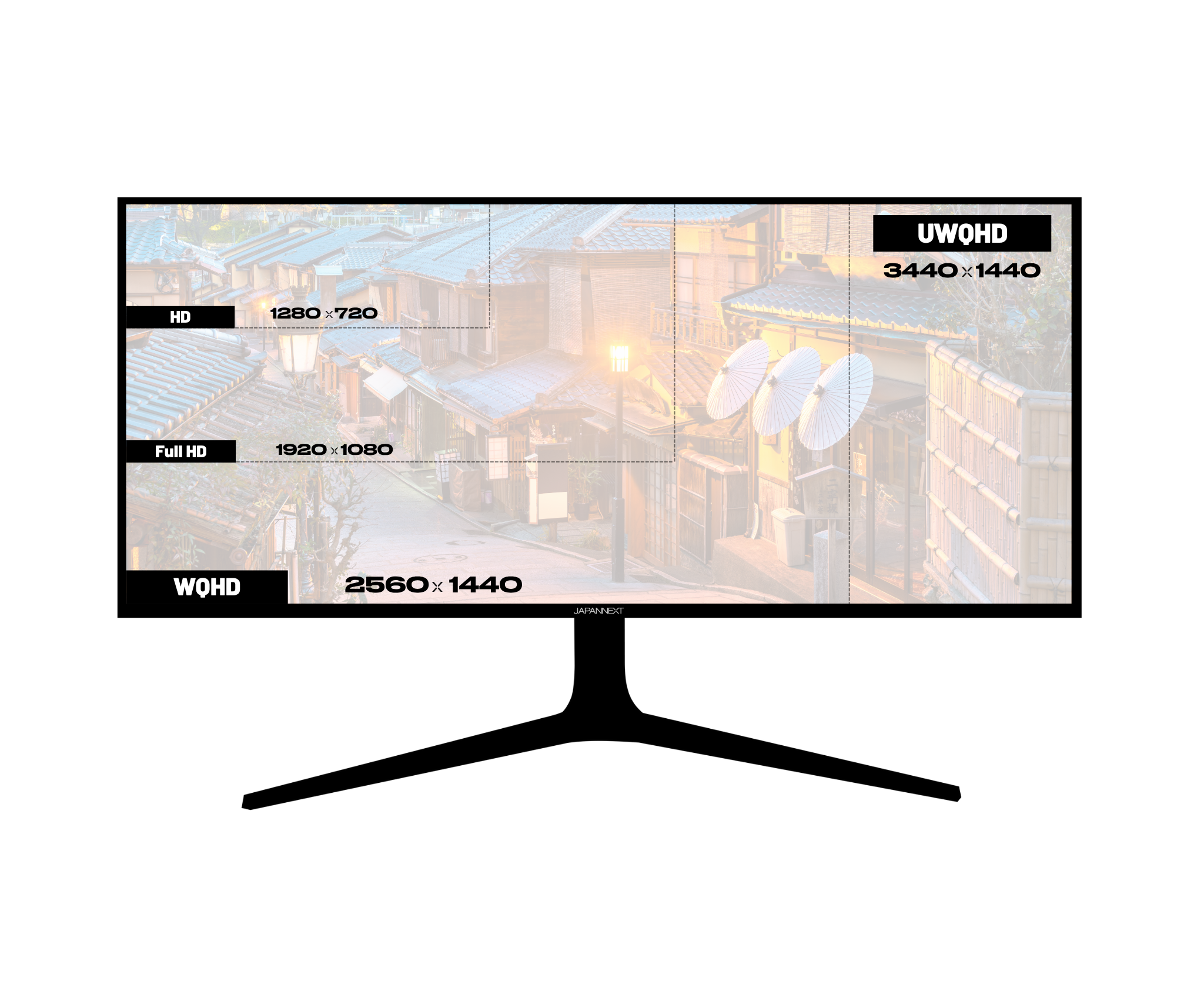 Curved Monitor | 34" | UWQHD | IPS panel | USB-C (+ 65W charging) (Refurbished)