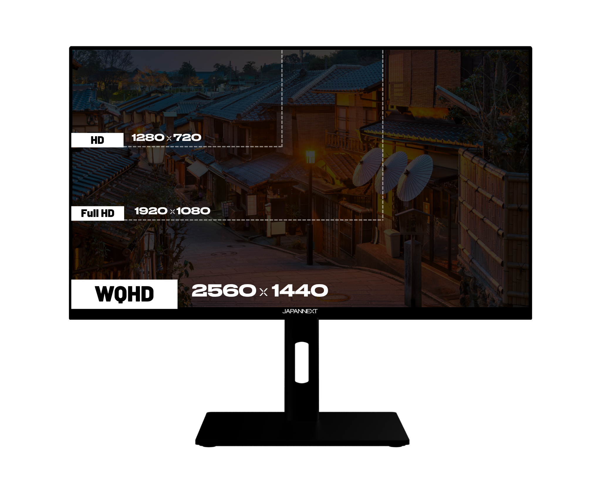 Écran PC Gaming | 27" | IPS | WQHD | 360Hz