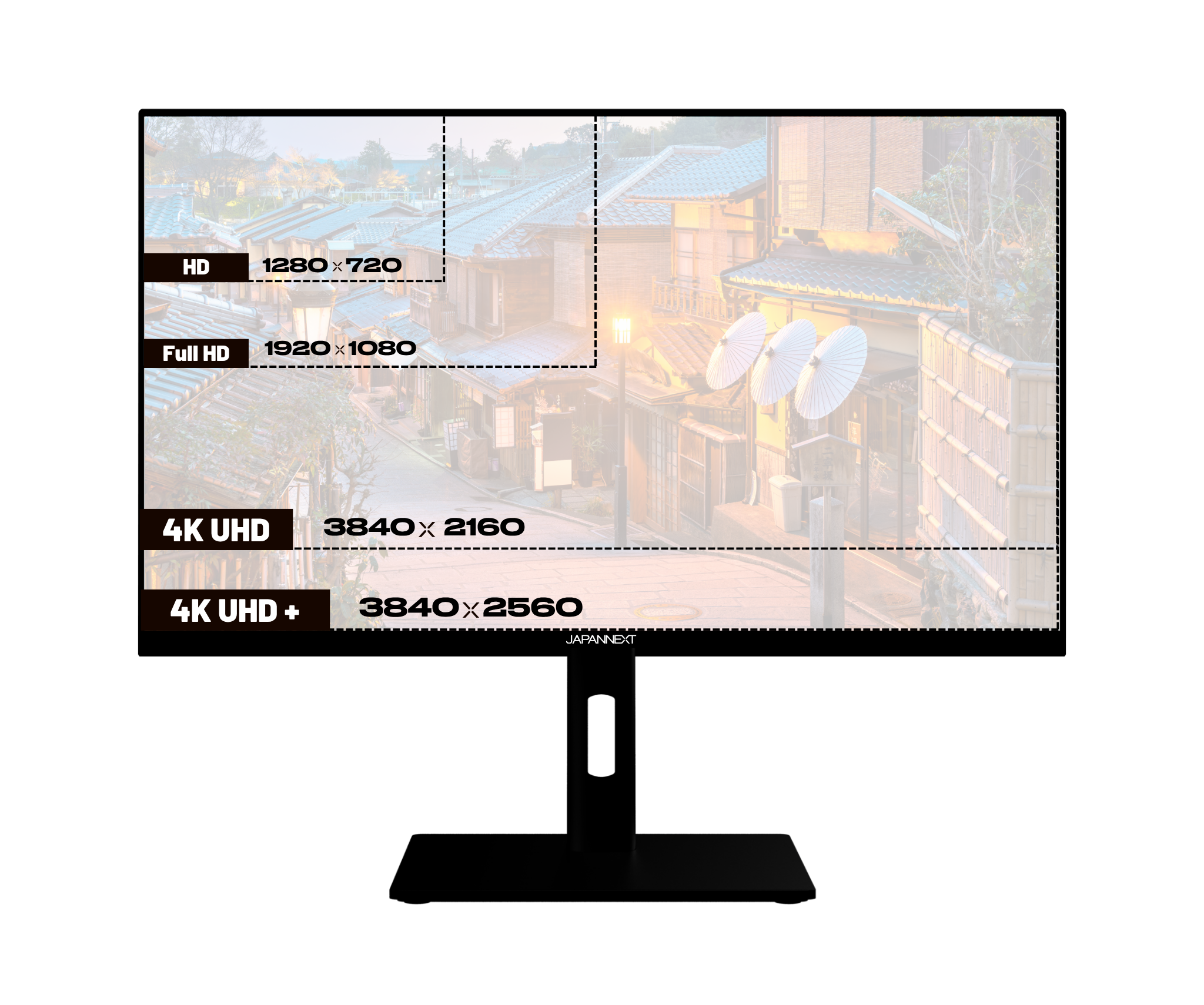 Écran PC Bureautique | 28,2" | IPS | 4K UHD +