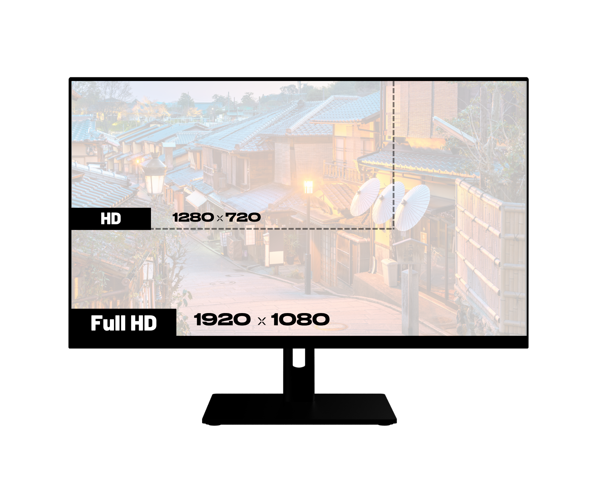 Écran PC Bureautique | 21.5" | FHD | Tactile | KVM | Power Delivery 65W | Pied ergonomique articulé