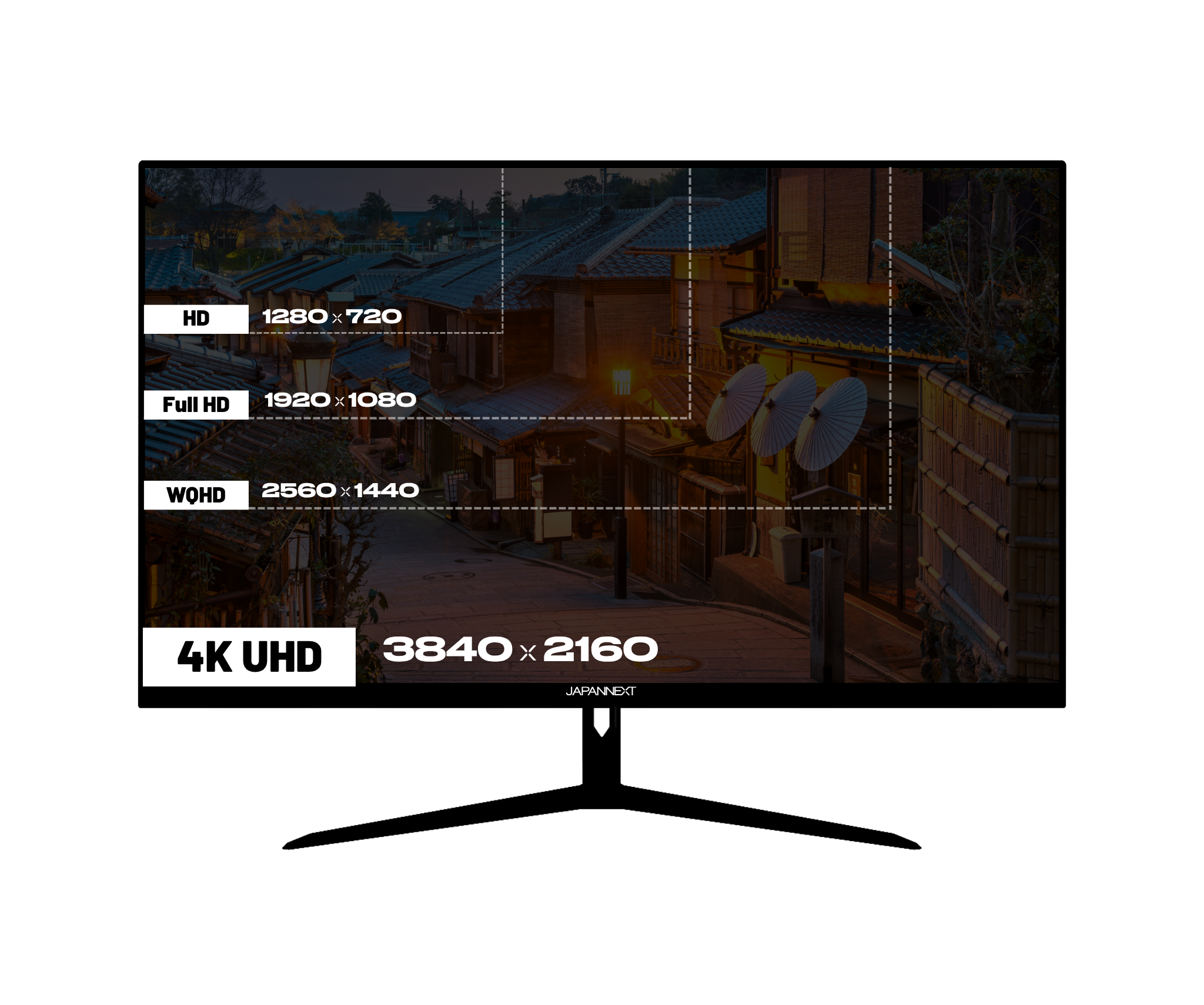 Écran PC Gaming | 27" | IPS | Dual Mode FHD/320Hz - 4K UHD/160Hz