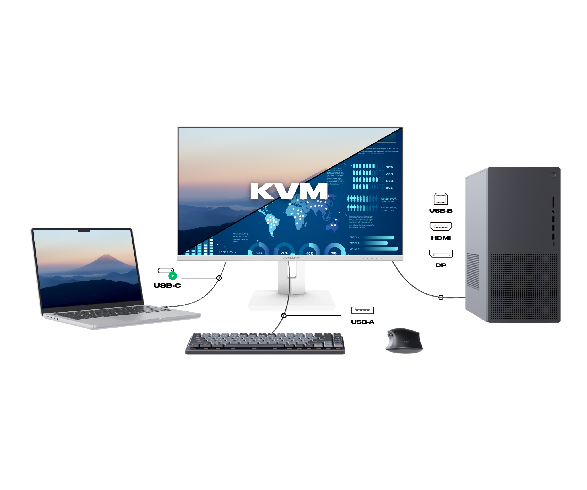 Écran PC Bureautique | 27" | 4K UHD | USB-C (+ charge 65W)