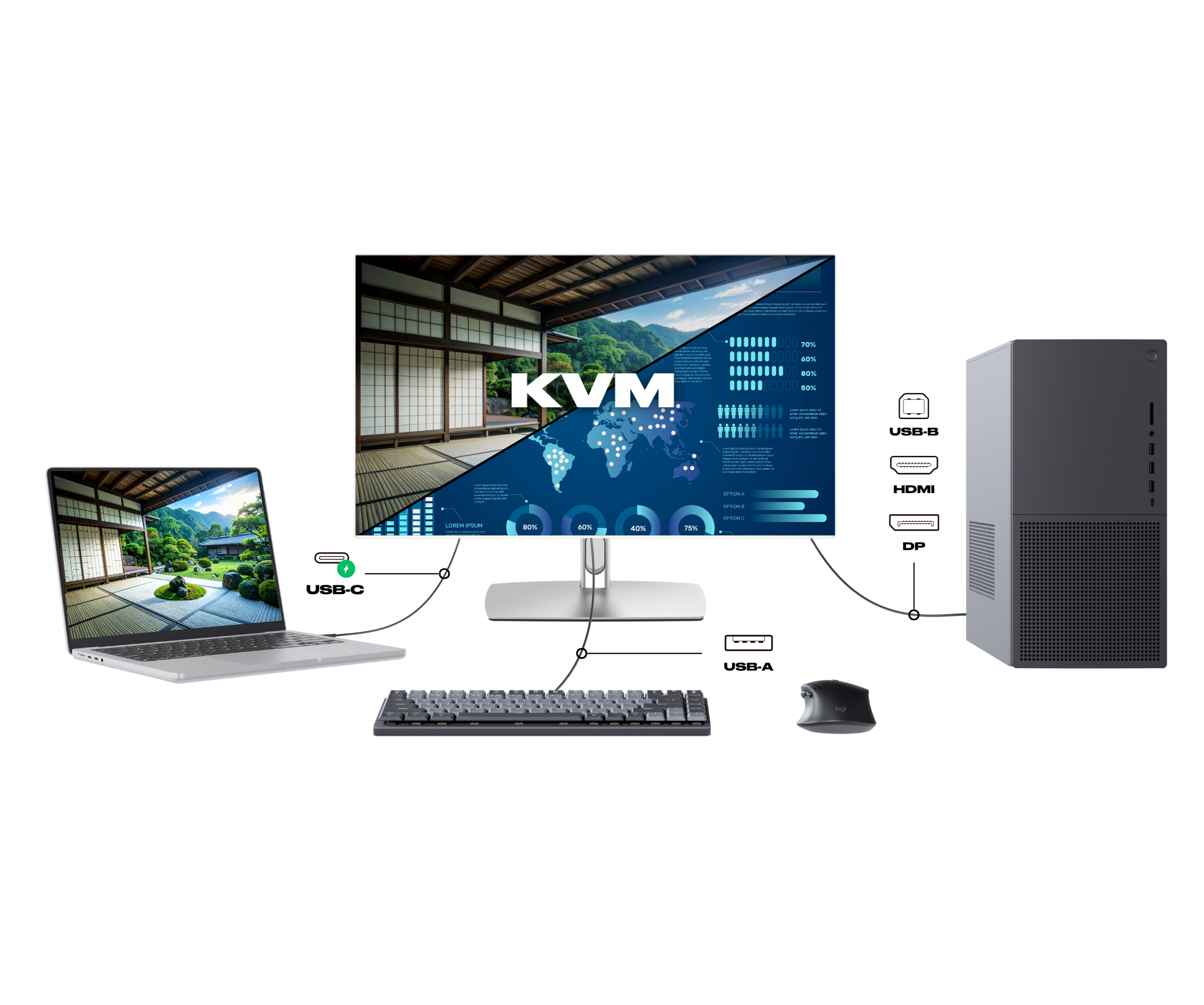 Écran PC Bureautique | 27" | WQHD | Tactile | Power Delivery 65W | KVM | Blanc