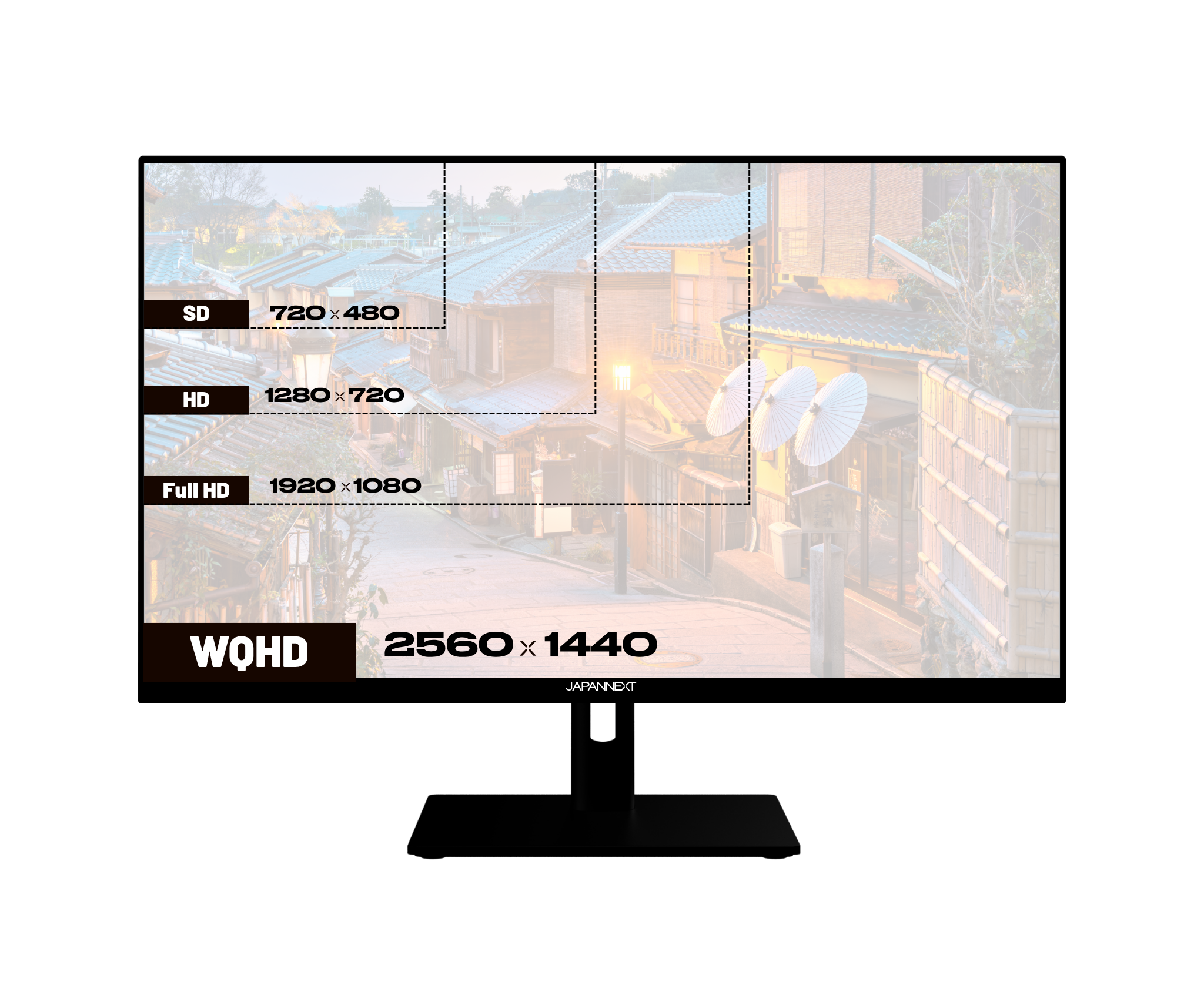 Écran PC Bureautique | 27" | WQHD | Tactile | Power Delivery 65W | KVM | Blanc