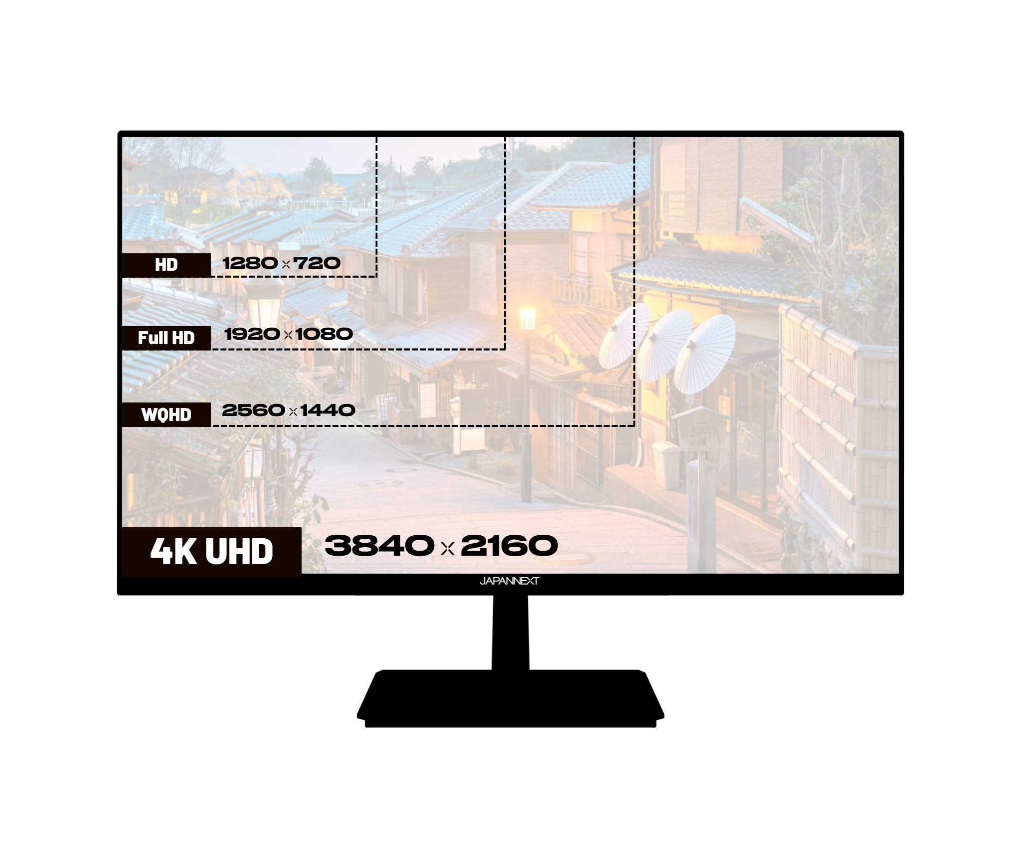 Écran PC Bureautique | 28" | 4K UHD | 60Hz | Blanc