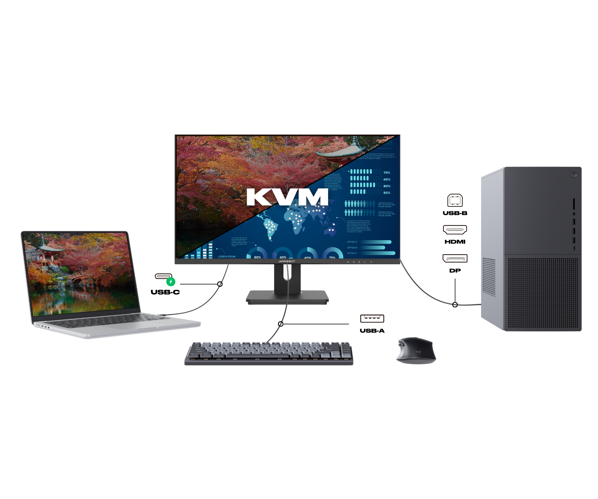 Office Monitor | 28" | 4K UHD | USB-C (+ 65W charging) (refurbished)