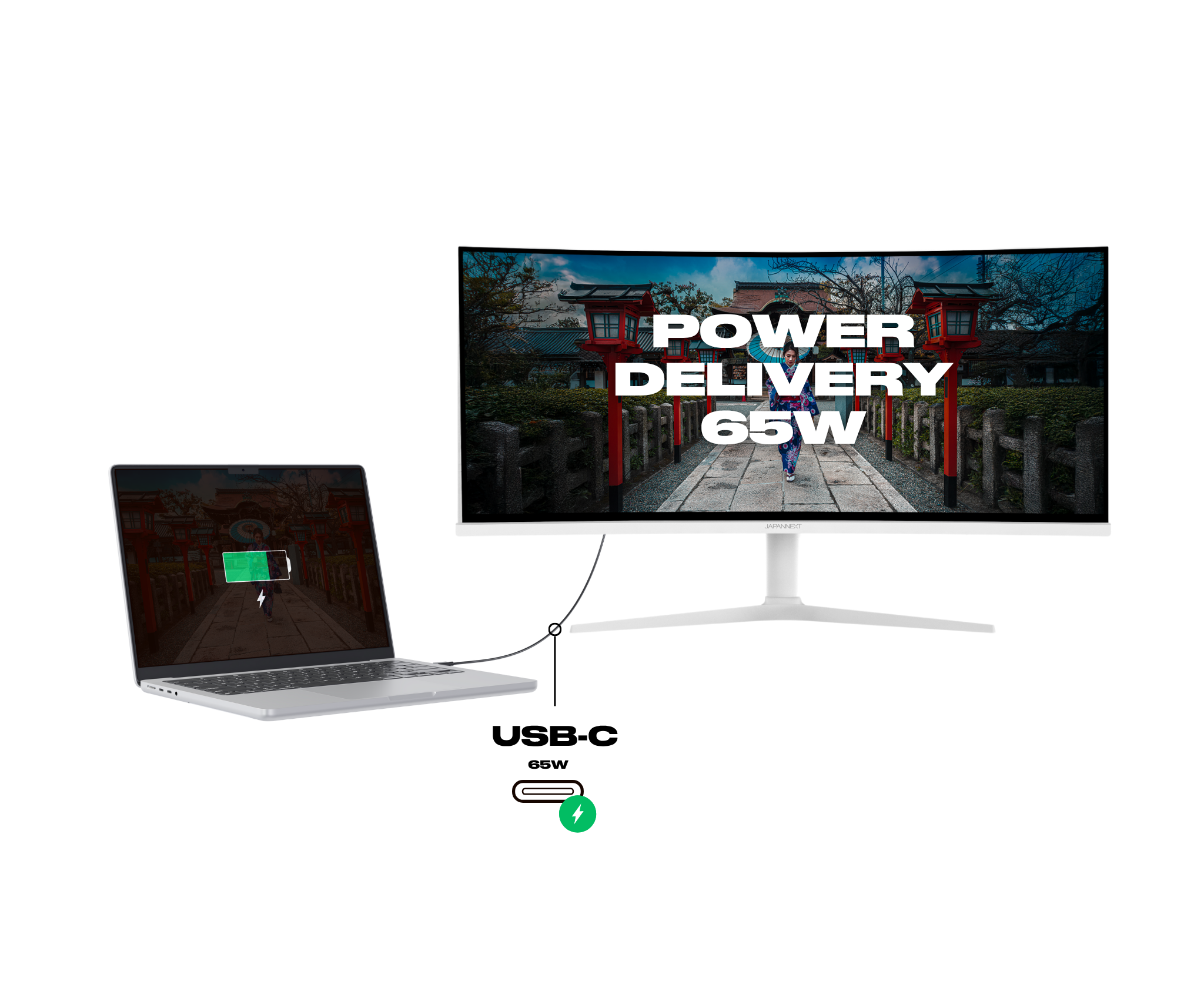 Écran PC Incurvé | 34" | UWQHD | Dalle IPS | Blanc