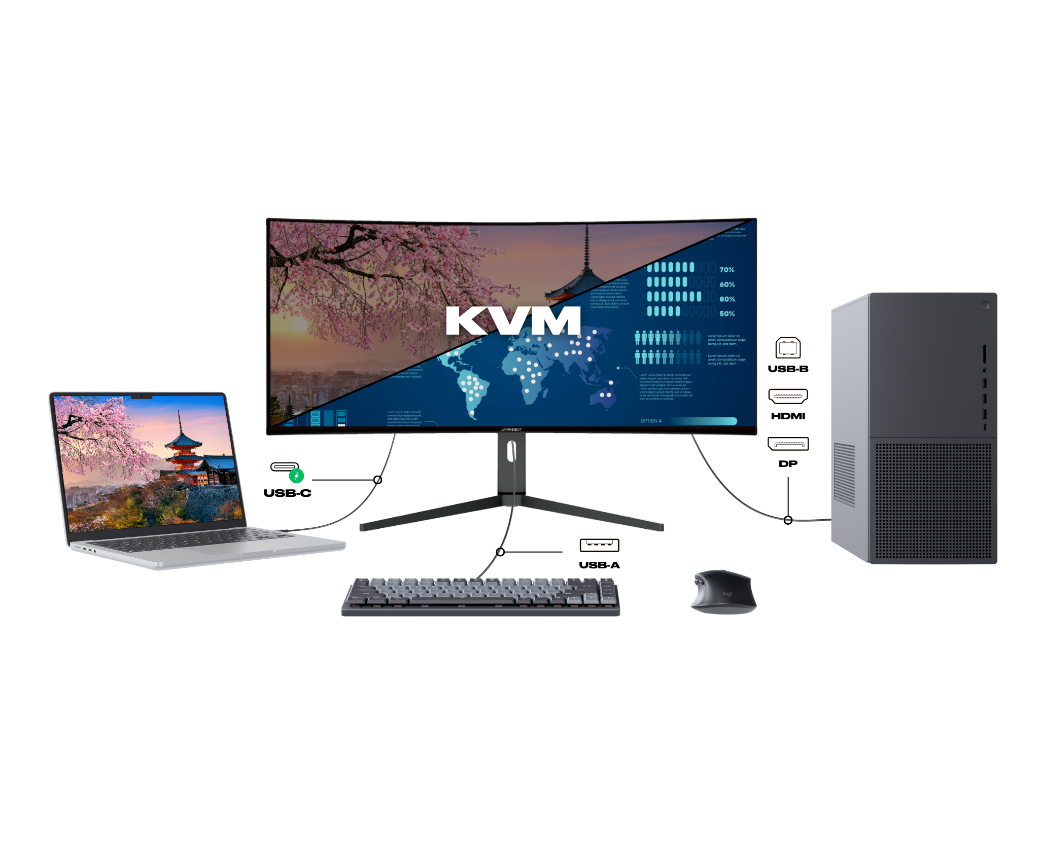 Curved Monitor | 39.7" | WUHD | IPS | USB-C (+ 65W charging)