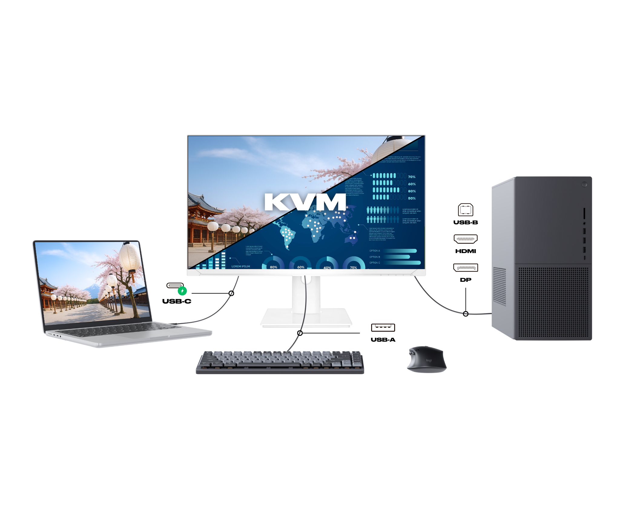 Écran PC Bureautique | 27" | WQHD | Blanc