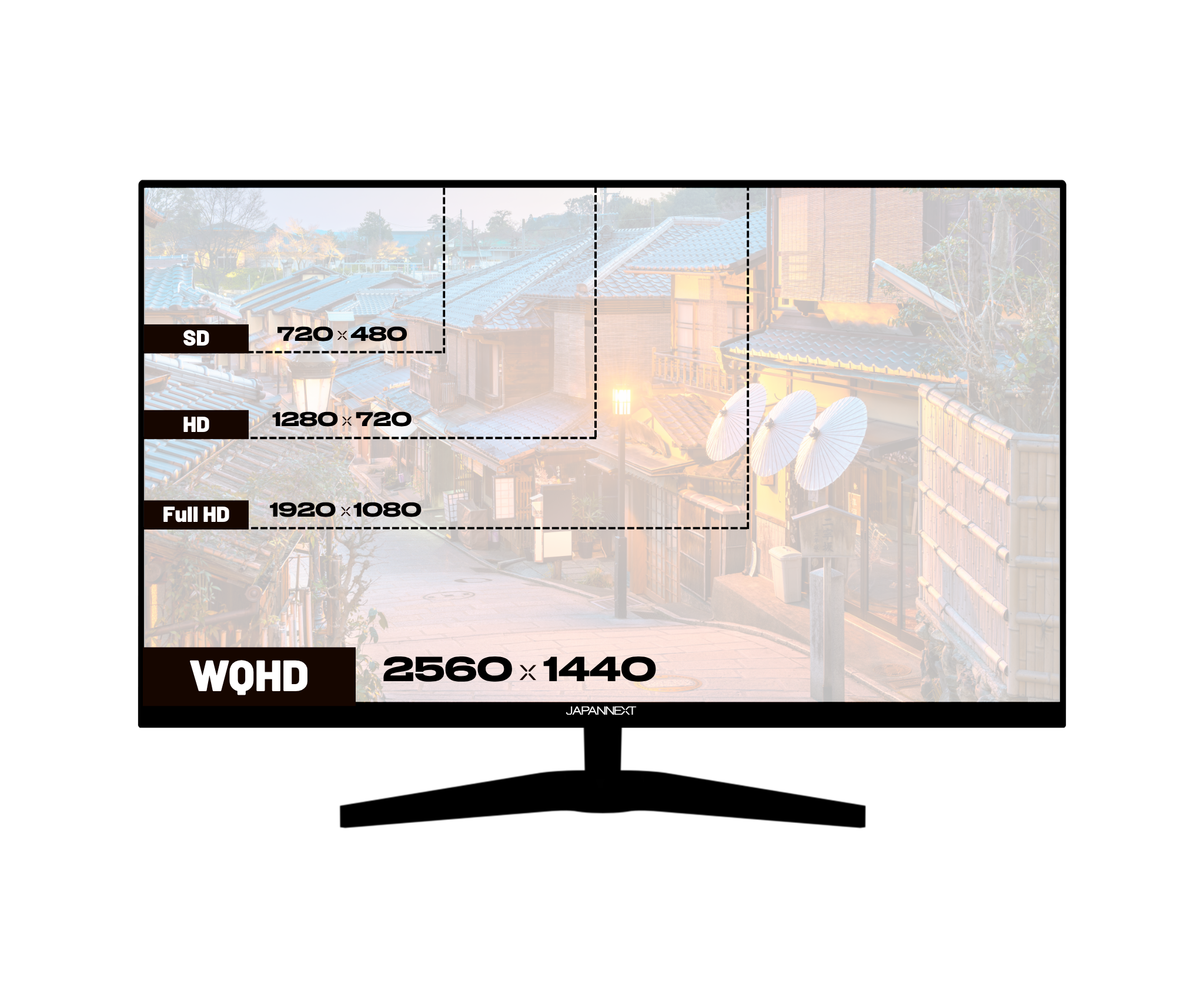 JAPANNEXT 32インチ液晶モニター IPS3200WQHD 32-inch WQHD Desktop monitor - Japannext – JAPANNEXT