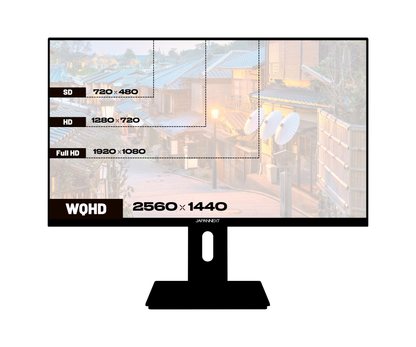 Écran PC Bureautique | 27&quot; | WQHD