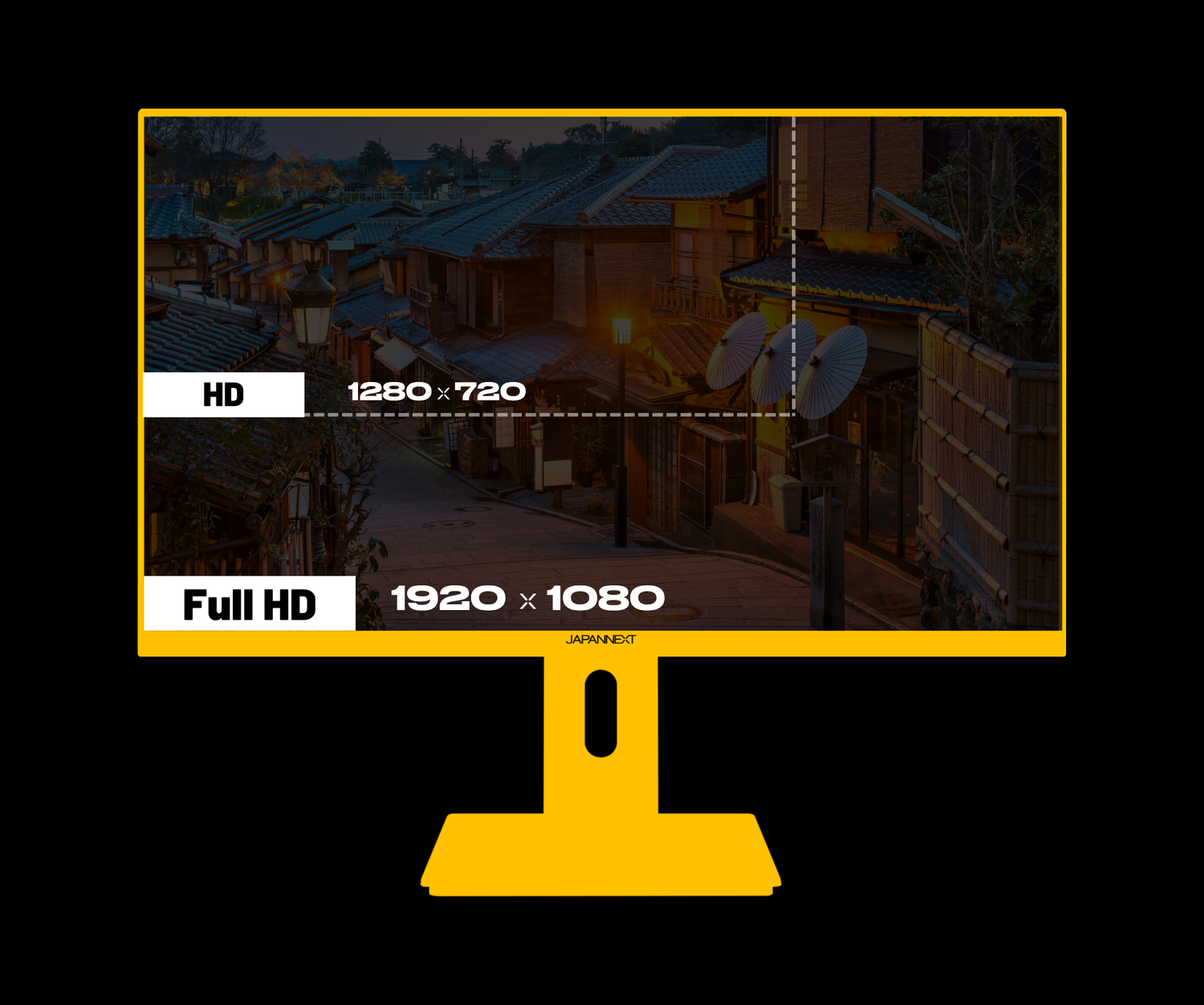 Gaming/Deskwork monitor | 23.8&quot; | IPS | FHD | 120Hz | Pastel yellow