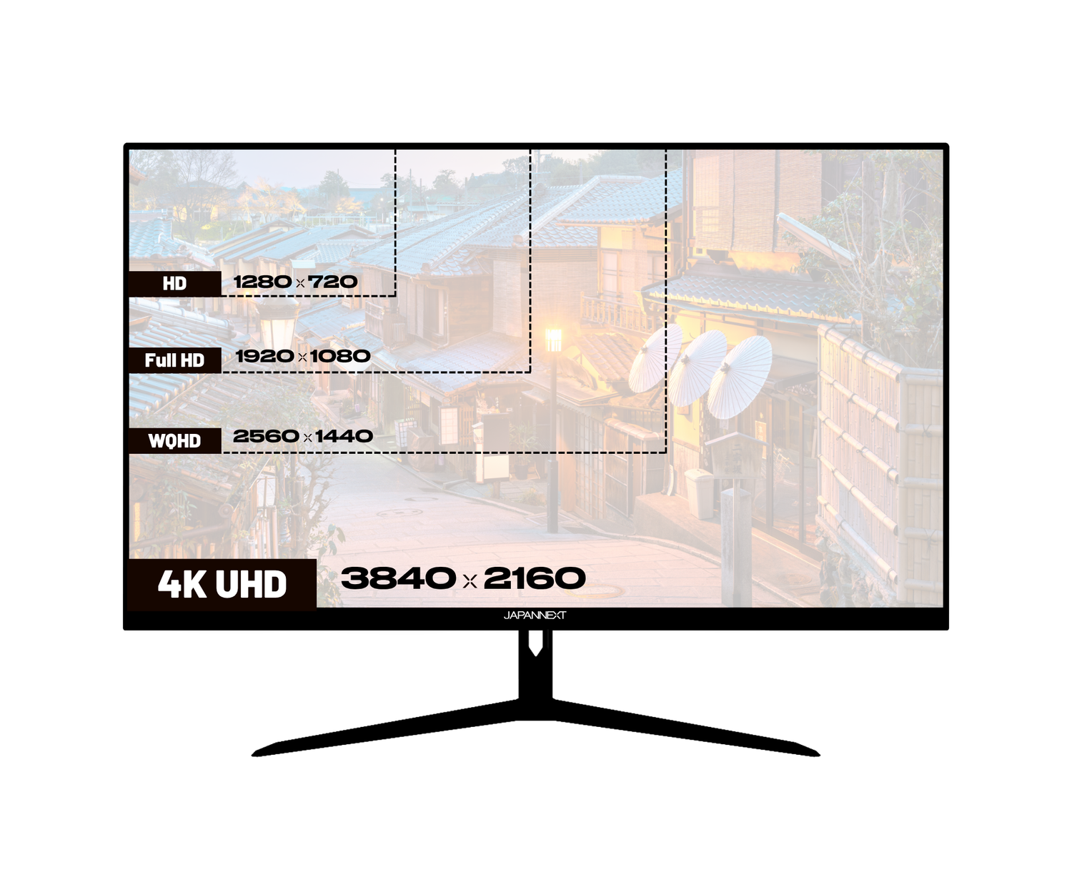 Écran PC Bureautique | 31,5&quot; | 4K UHD | 60Hz