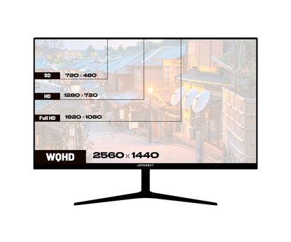 Desktop Monitor | 27&quot; | WQHD | USB-C (+ 65W charging)