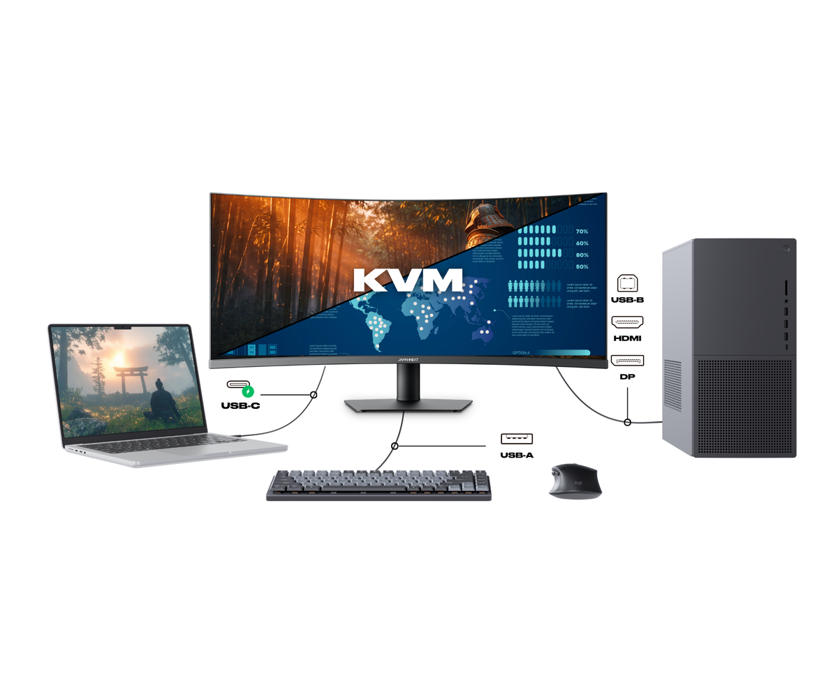 Curved PC Monitor | 37.5" | UWQHD+ | 144Hz | USB-C (90W Power Delivery)