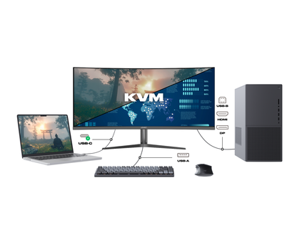 Curved Gaming Monitor | 37.5&quot; | UWQHD+ | IPS Panel | 144Hz