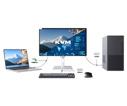 Écran PC Bureautique | 21.5&quot; | FHD | Tactile | KVM | Power Delivery 65W | Pied ergonomique articulé