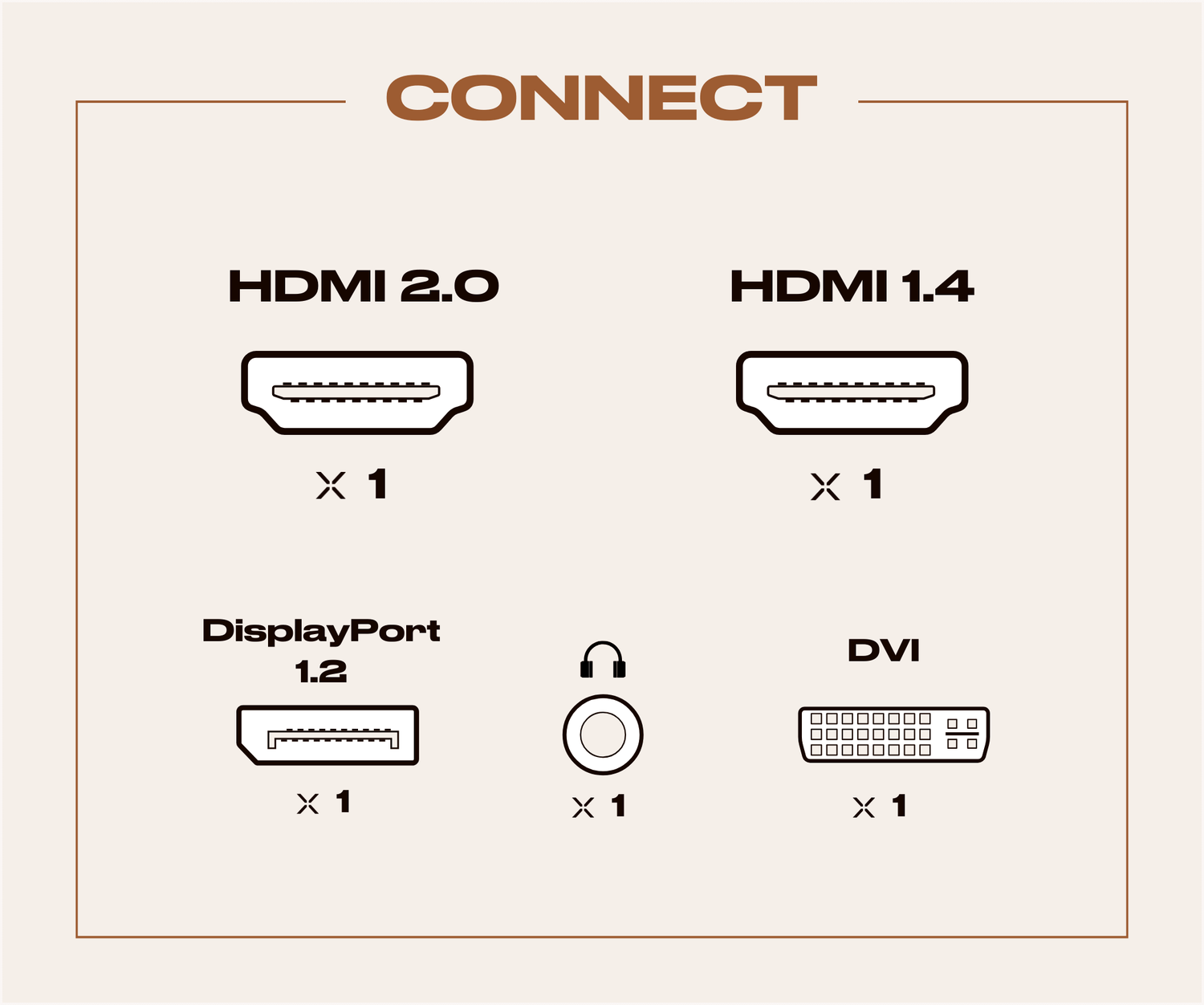 Écran PC Gaming | 27&quot; | IPS | WQHD | 144Hz