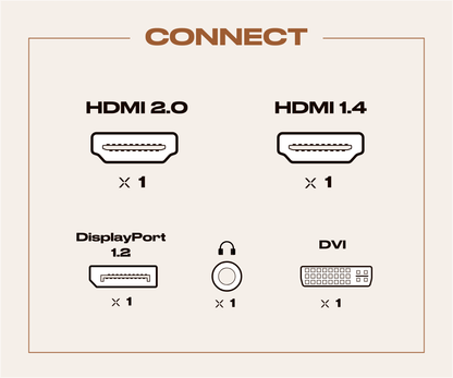 Écran PC Gaming | 27&quot; | IPS | WQHD | 144Hz