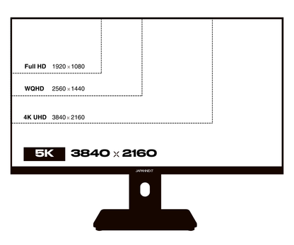 Écran PC Bureautique | 27&quot; | 5K | 60Hz