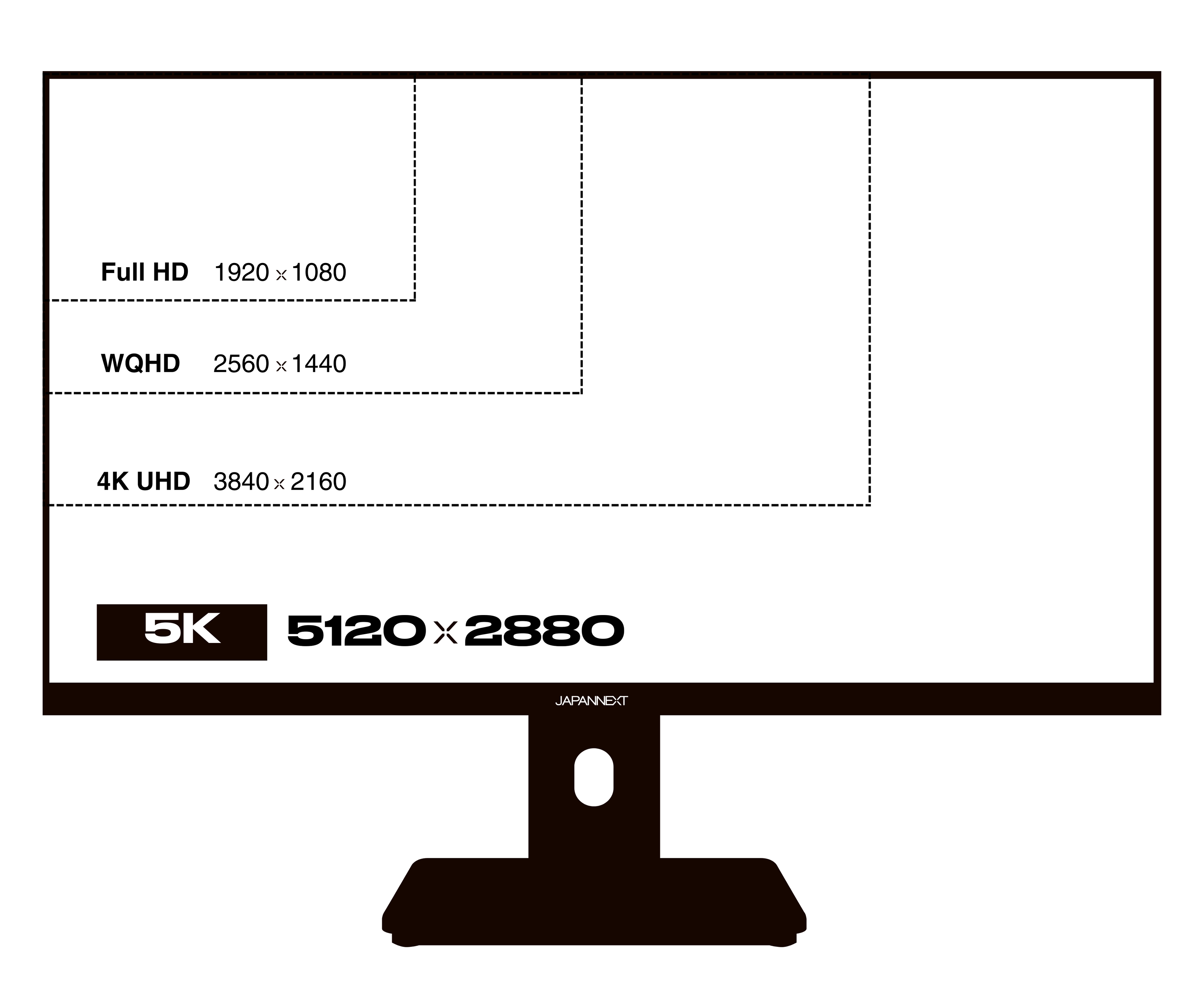 Desktop Monitor | 27&quot; | 5K | 60Hz