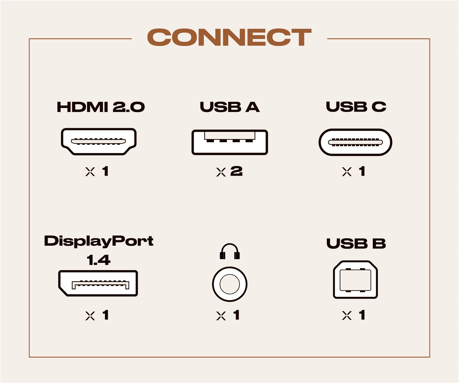 Écran PC Bureautique | 28&quot; | 4K UHD | USB-C (+ charge 65W)