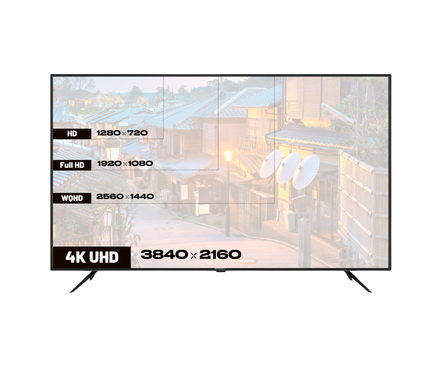 Ecran PC Grand Format | 55&quot; | IPS | 4K UHD