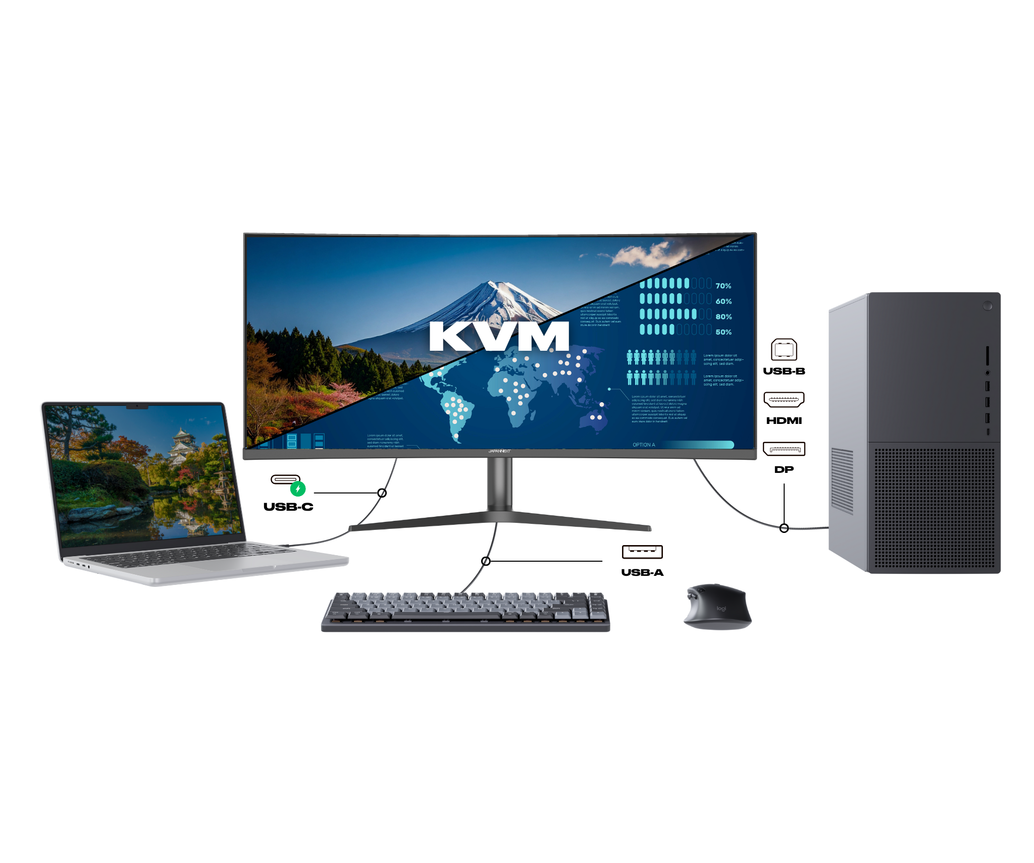 Écran PC Incurvé | 37.5&quot; | UWQHD+ | Dalle IPS