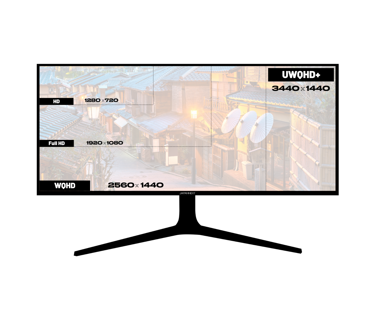 Écran PC Incurvé | 37.5&quot; | UWQHD+ | Dalle IPS