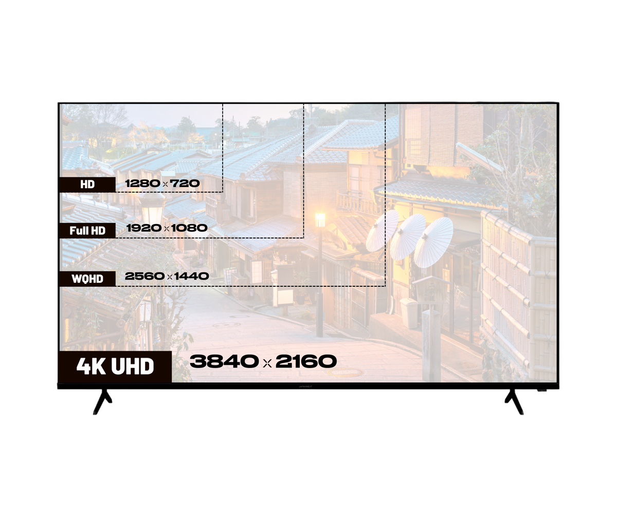 Écran PC Grand Format | 85" | IPS | 4K UHD