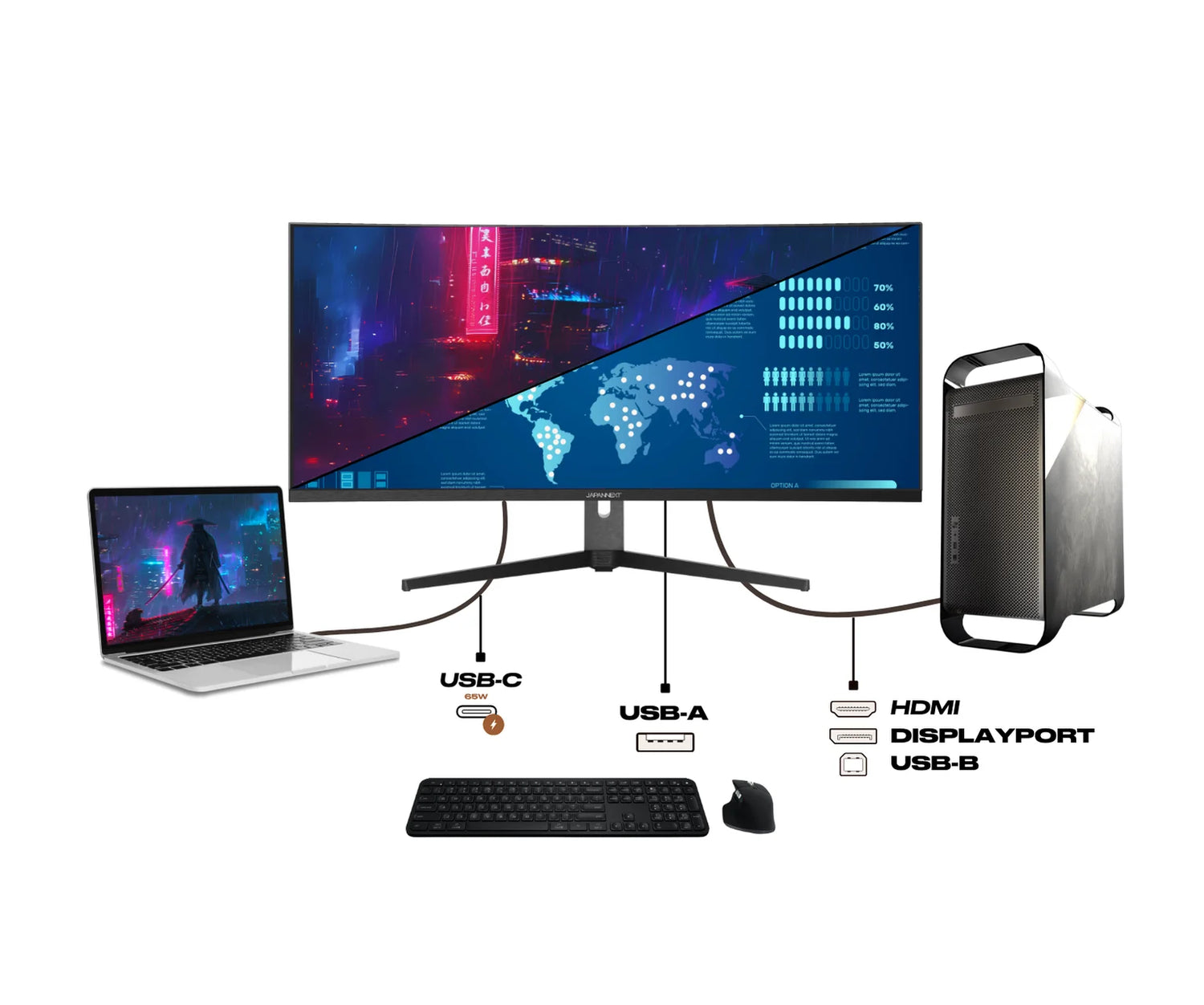 Écran PC Incurvé | 37.5&quot; | UWQHD+ | 144Hz | USB-C (+ charge 65W)